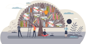 Mediációs képzési források